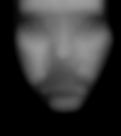 Member Image