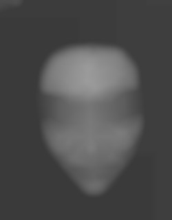 Member Image