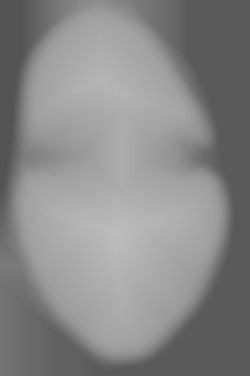 Member Image