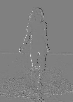 Member Image