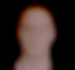 Member Image