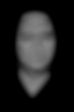Member Image